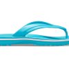 Crocs Crocband Flip Flops «Digital Aqua» 11033-4SL